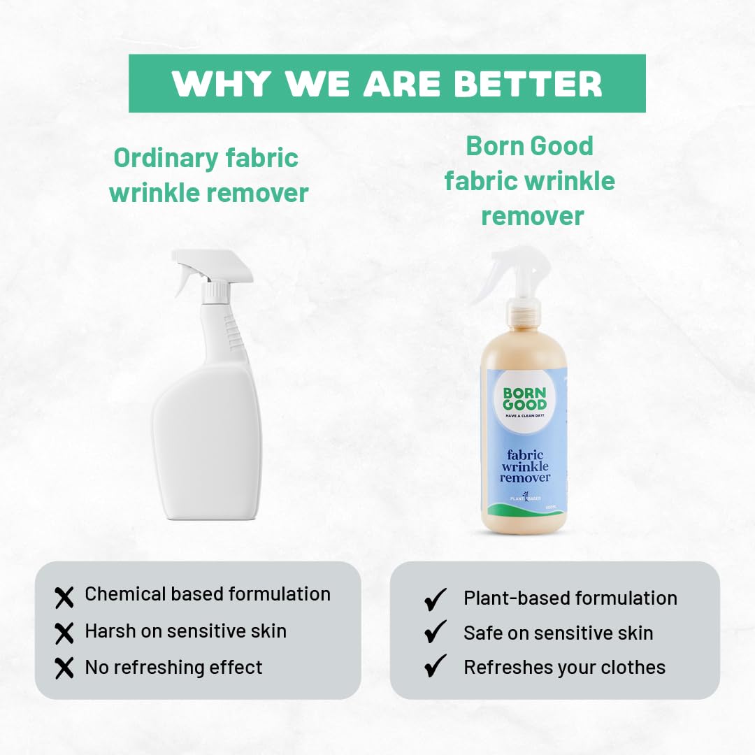 Fabric Wrinkle Remover